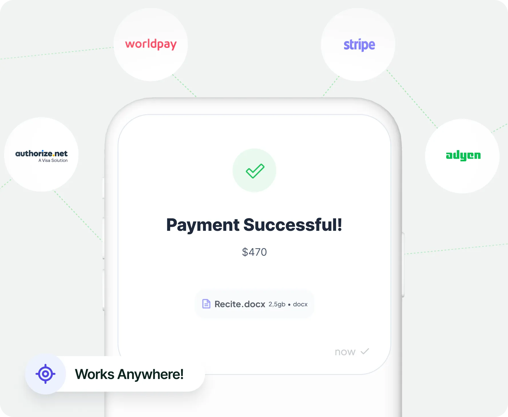 Gateway-Agnostic & Fully Compatible