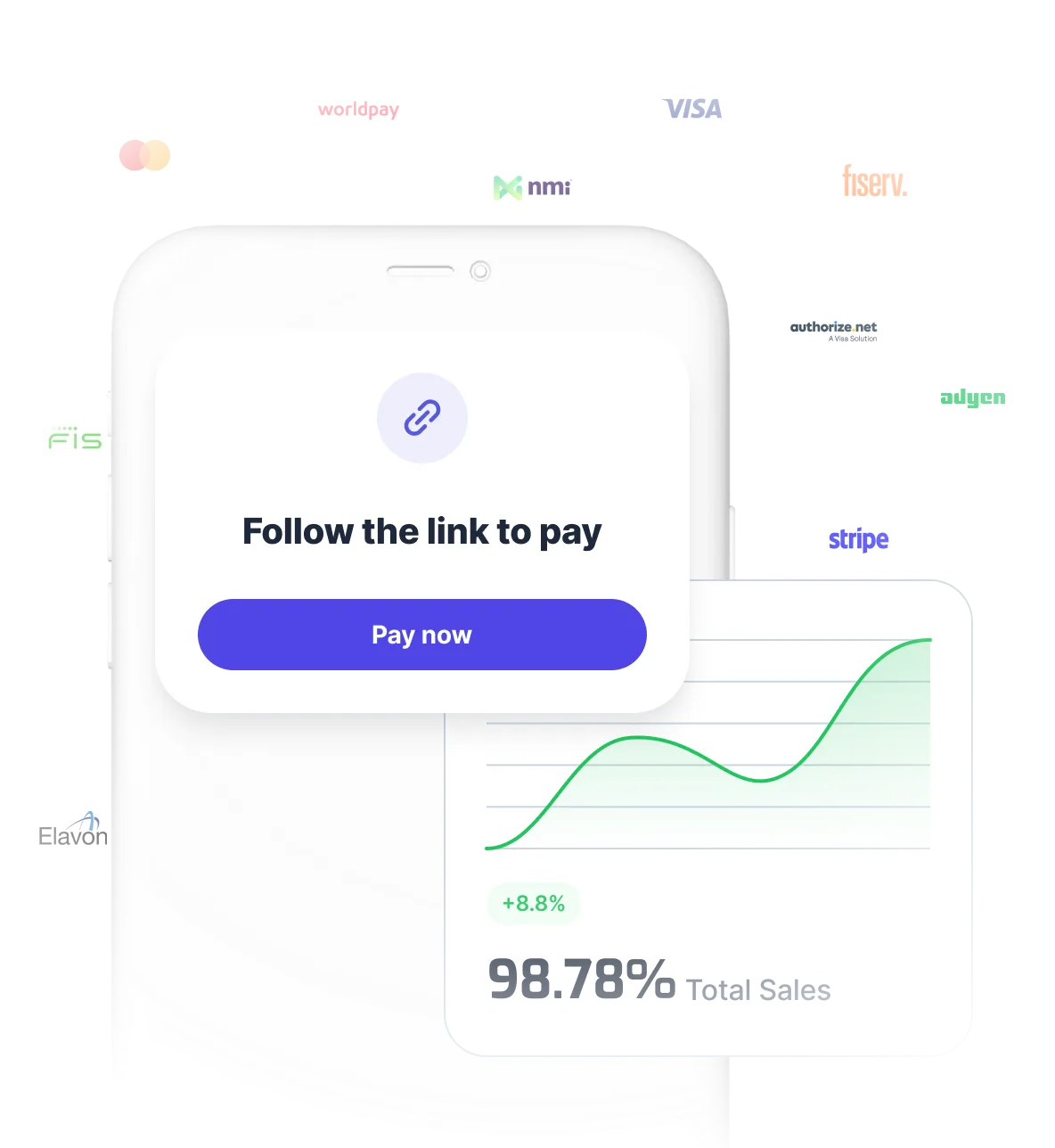 faster payment solutions