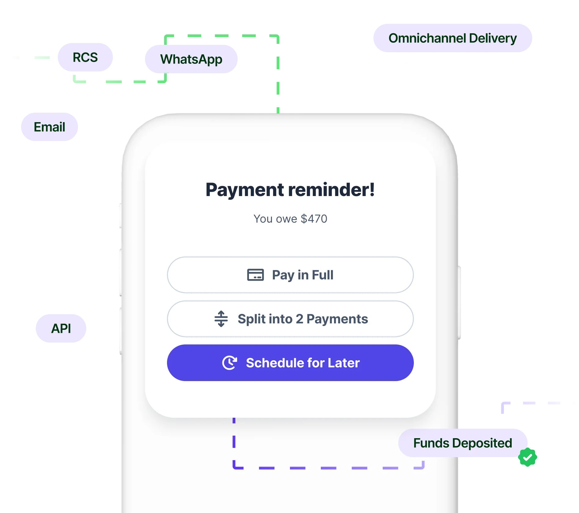 payments platform