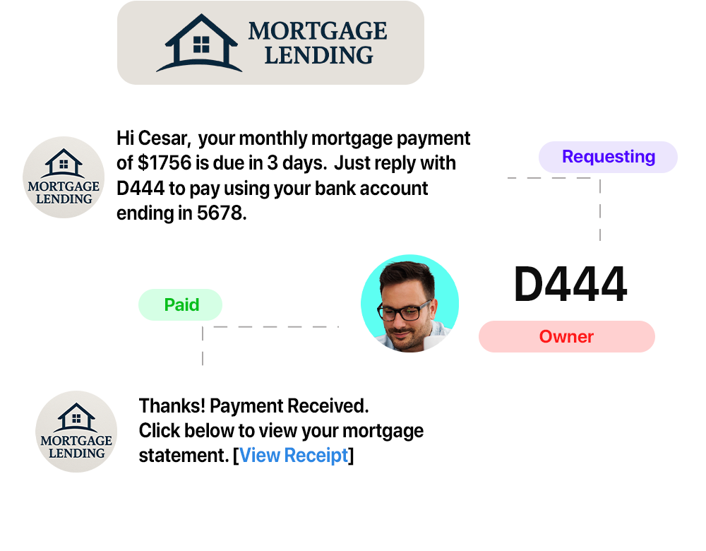 lending payment solutions