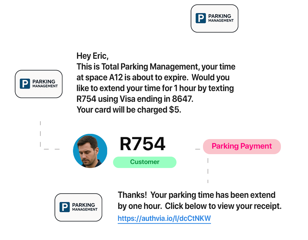 parking fee payments