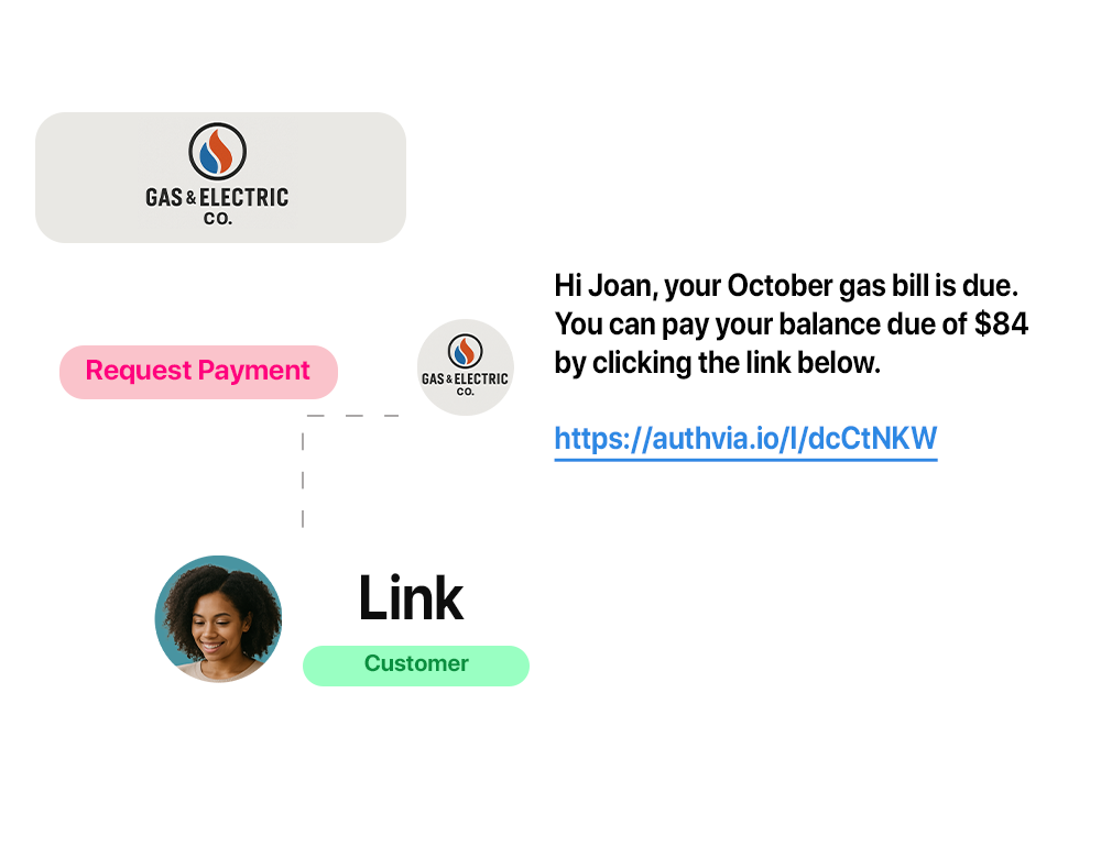 utility payment solutions