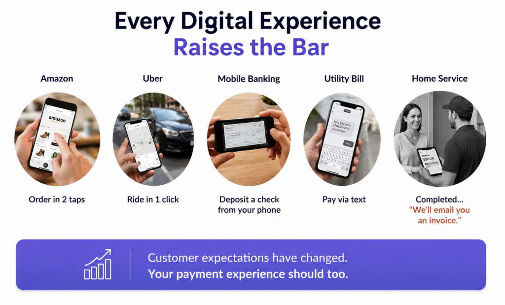 Every Digital Experience Raises the Bar