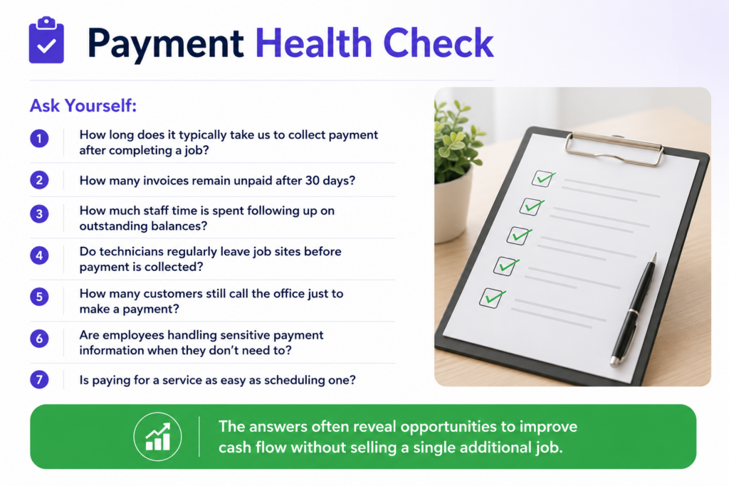 Payment health check